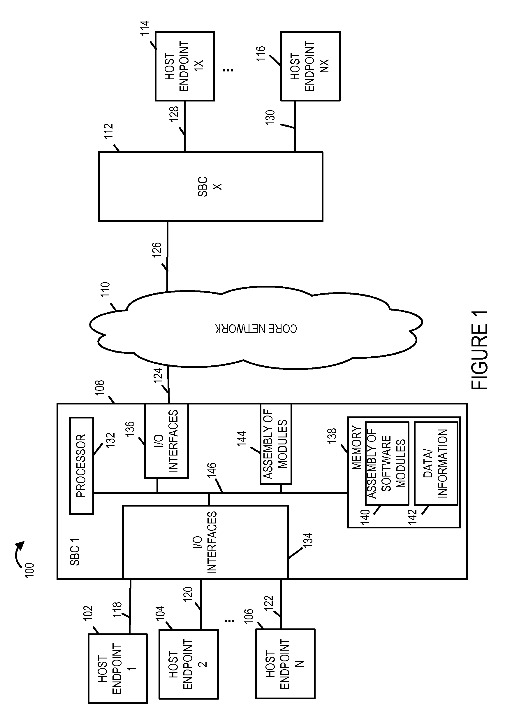 Methods and apparatus for bandwidth management in a telecommunications system