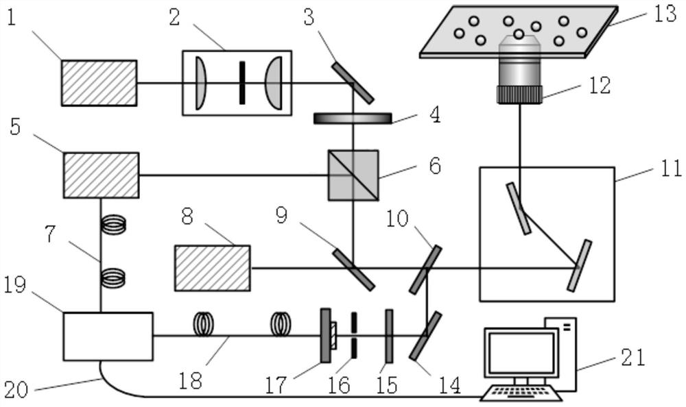 A super-resolution microscopy system for detection of small-sized plasmonic nanoparticles