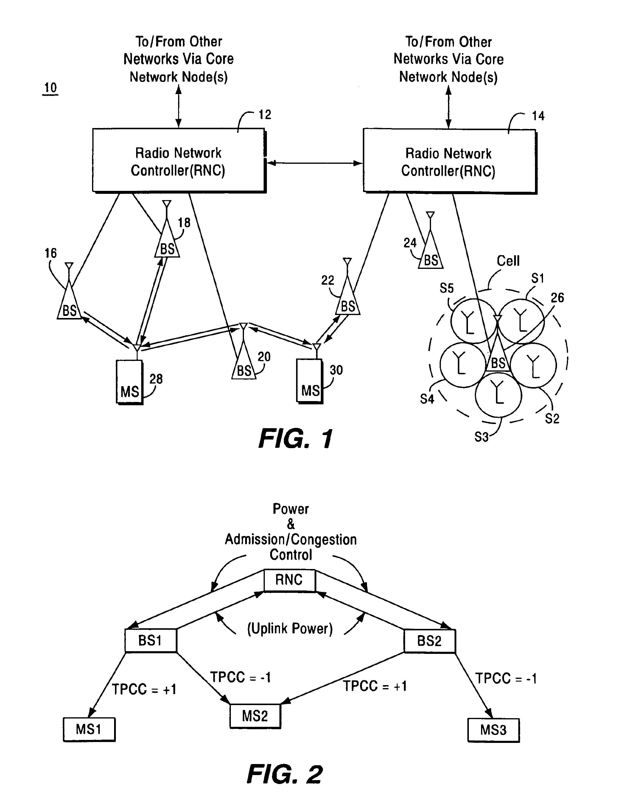 Admission and congestion control in a CDMA-based mobile radio communications system