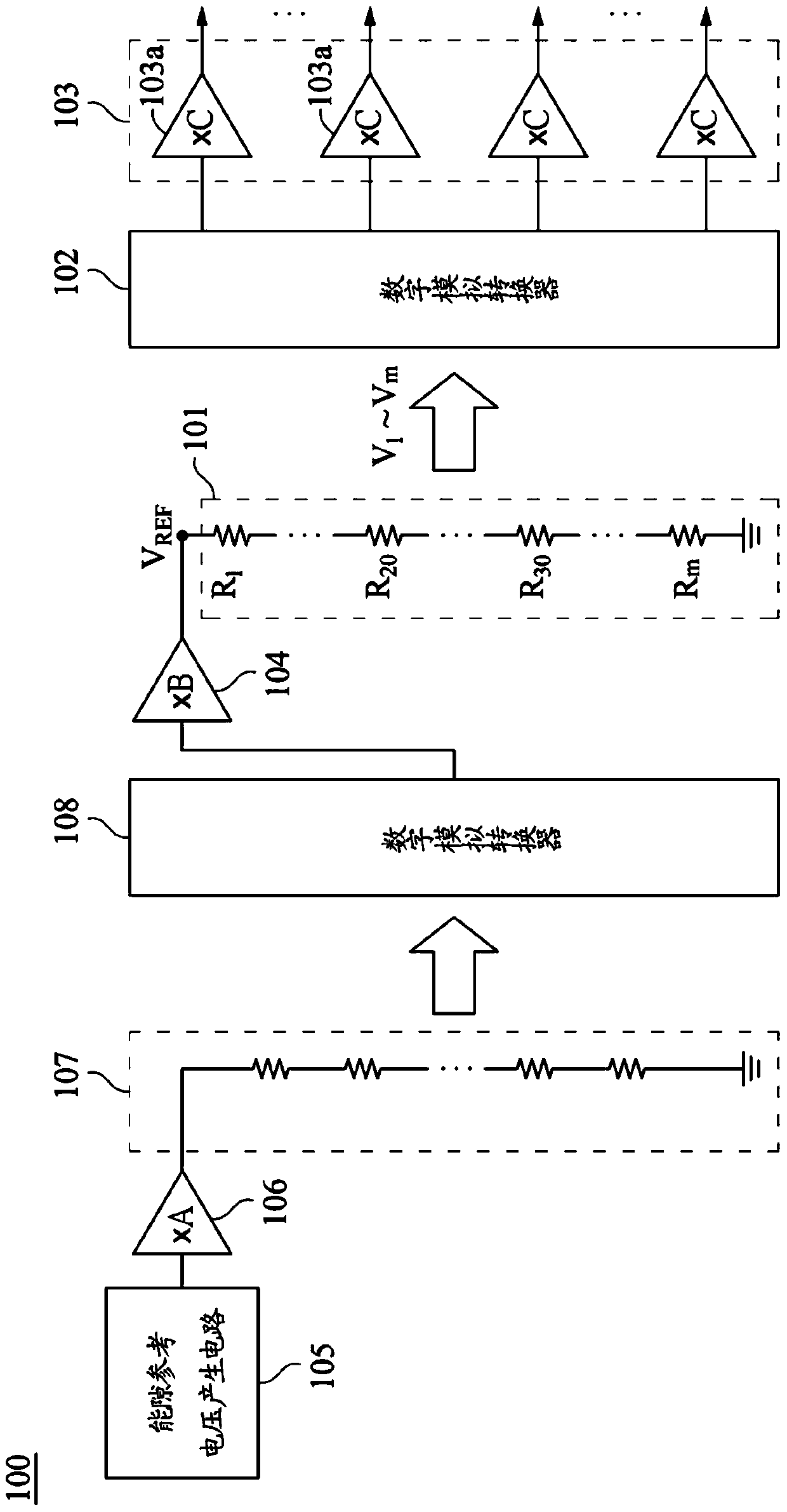 Gamma voltage generating circuit
