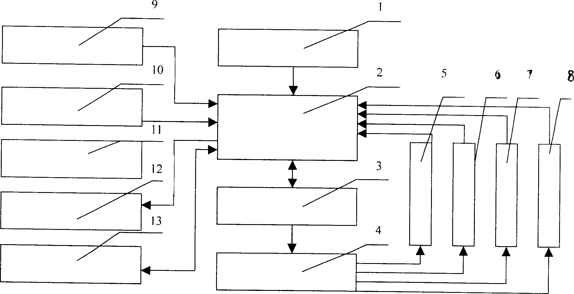 Automatic control system of mechanical press