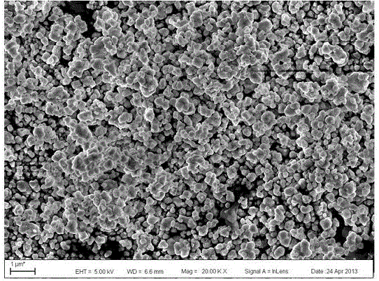 A preparation method of lithium-rich lithium battery material with high specific capacity