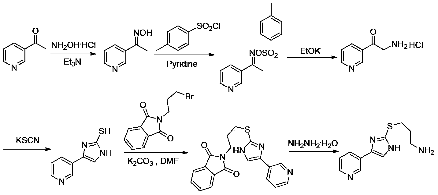 Preparation method of 3-[4-(3-pyridyl)-1H-imidazolyl-2-sulfo]-1-propylanmine