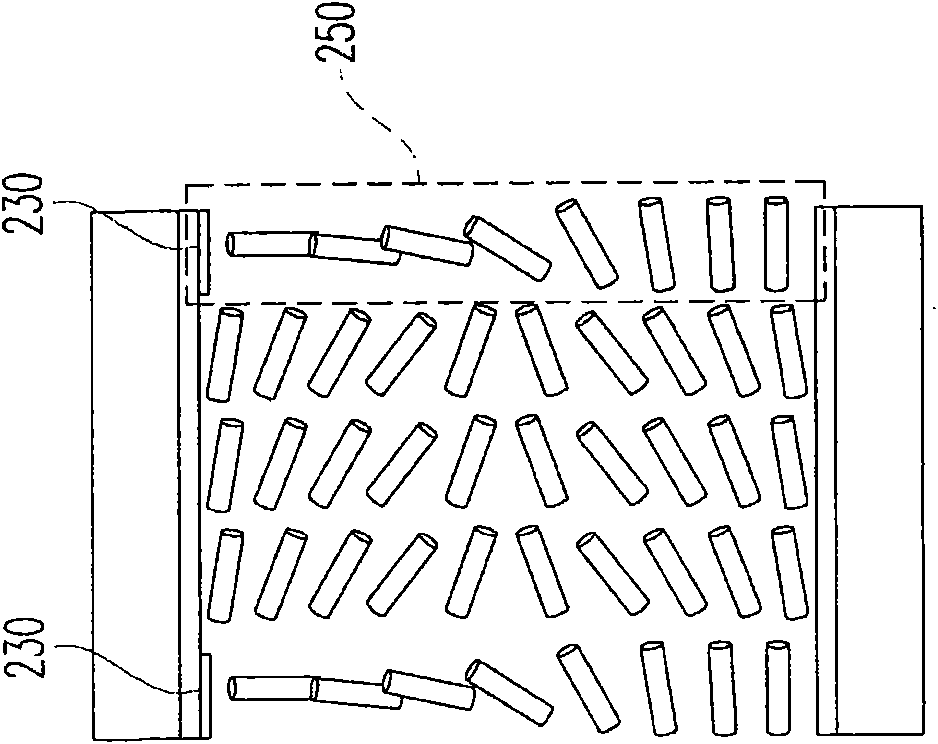 Optical compensation birefringence liquid crystal box and manufacture method thereof