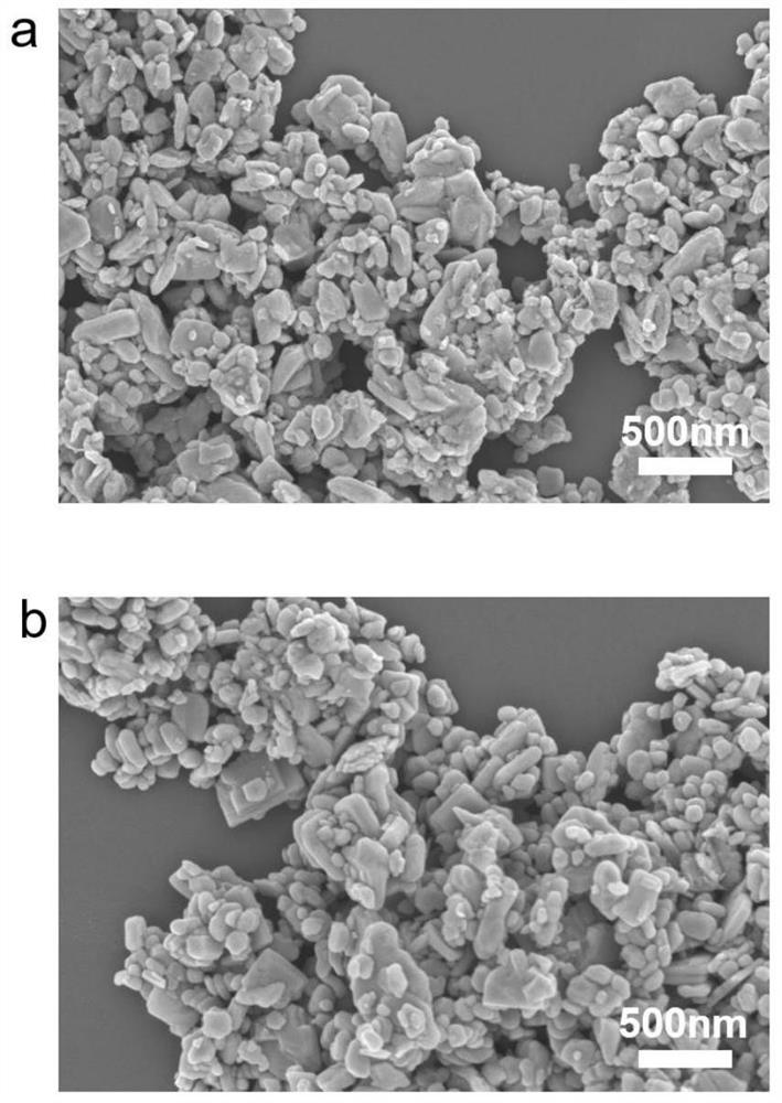 Preparation method of metal phase tungsten oxide and application of metal phase tungsten oxide