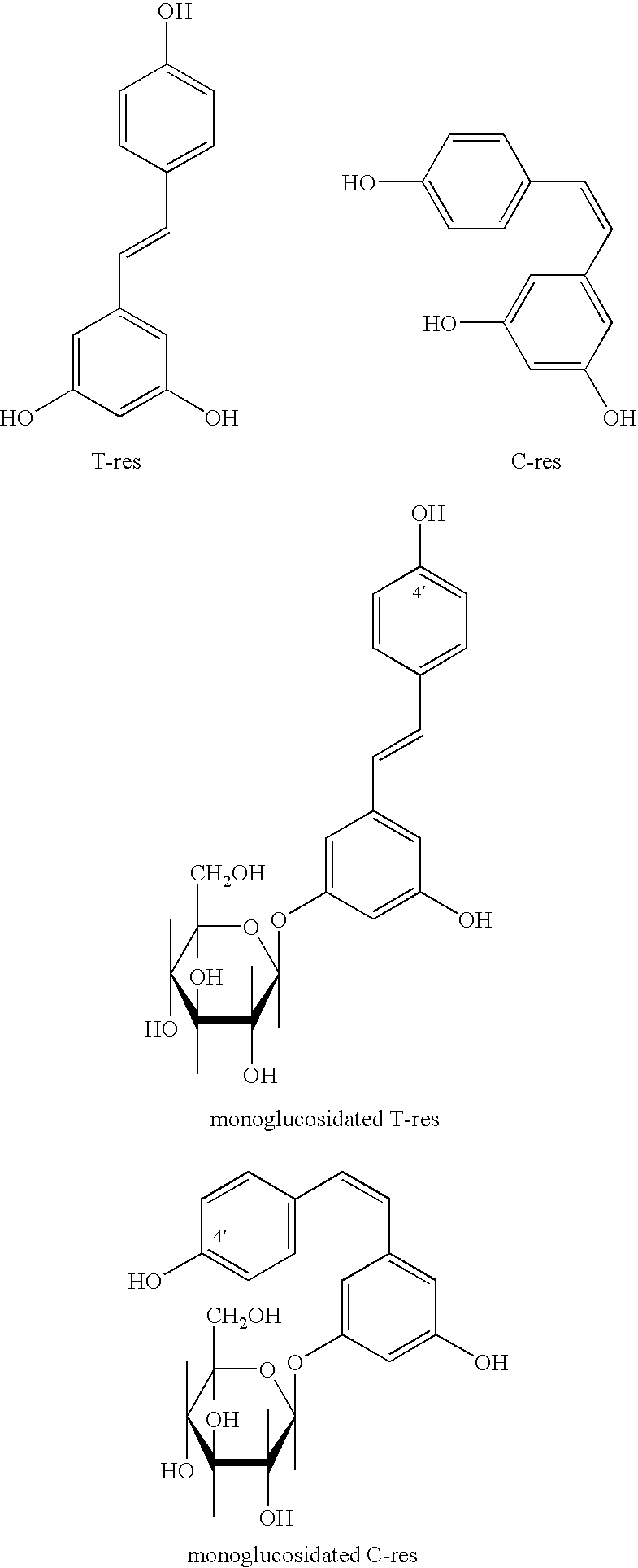 Method for the extraction of pharmaceutically active products from spermatophyte plants, products thus obtained and their use in the medical field, in particular as substances with immunomodulating activity