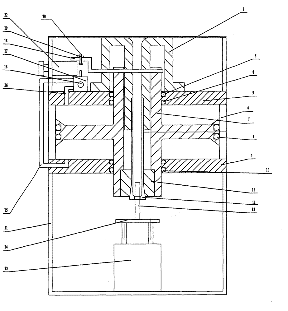 Hollow axis pneumatic mouth-tightening/ waist-suppressing machine