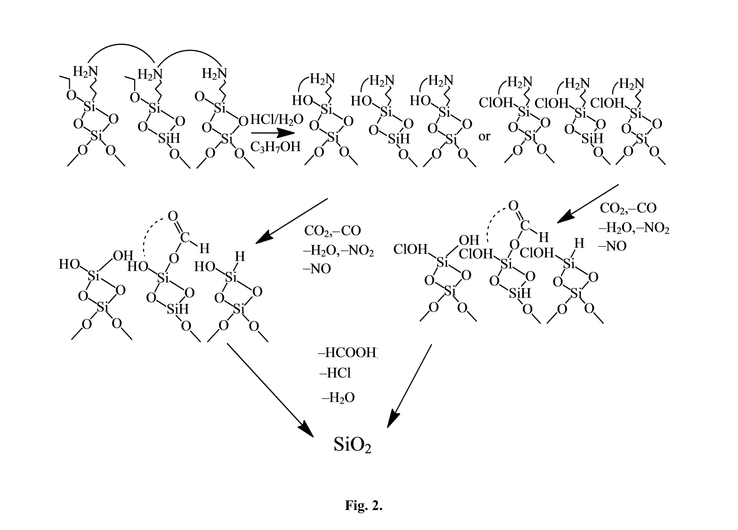 Method of encapsulating a phase change material with a metal oxide