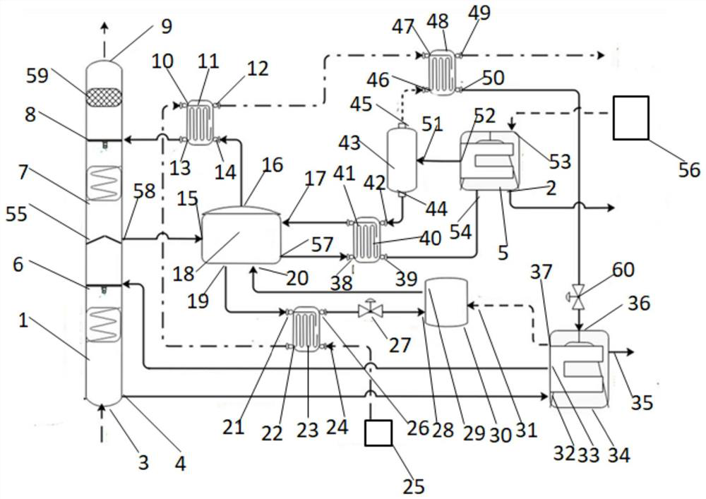 An open-close integrated heat pump device and its application