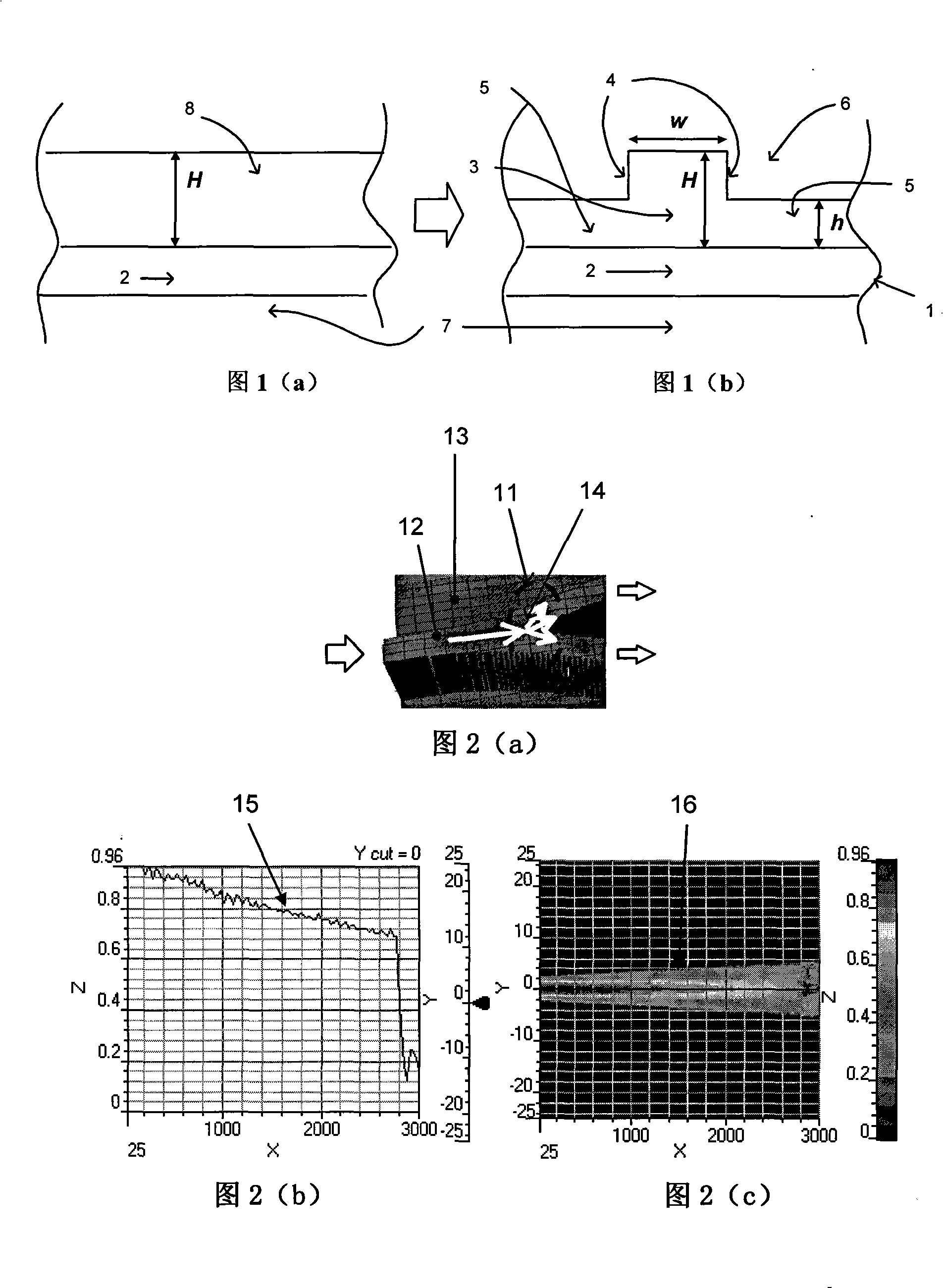 Parallel mode converter and optical divider composed by the same