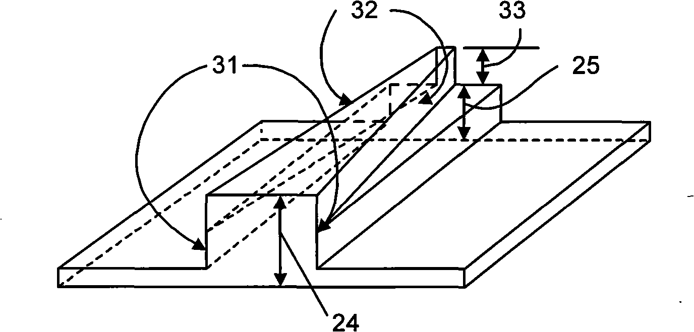 Parallel mode converter and optical divider composed by the same