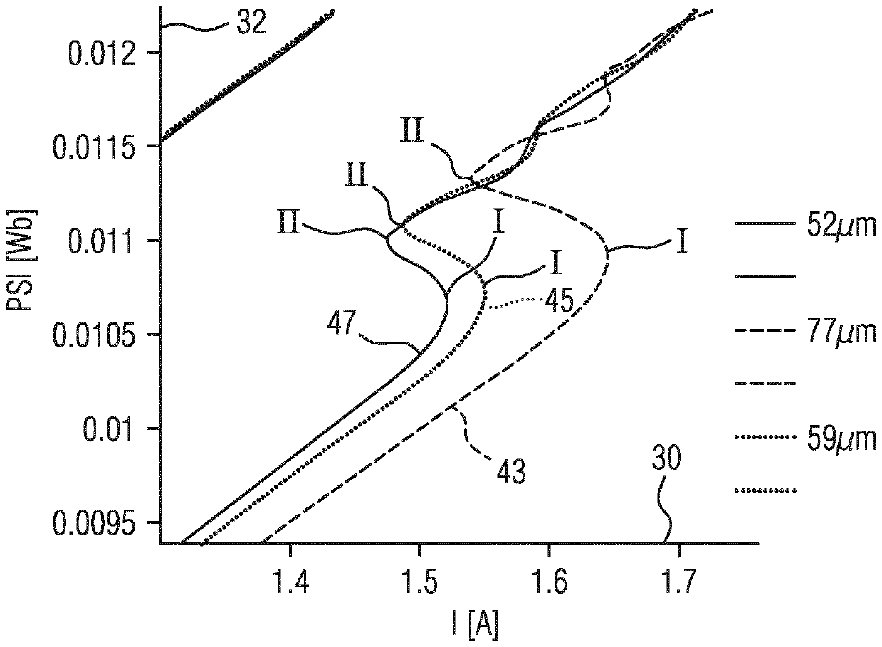 Pressure determination in a fuel injection valve