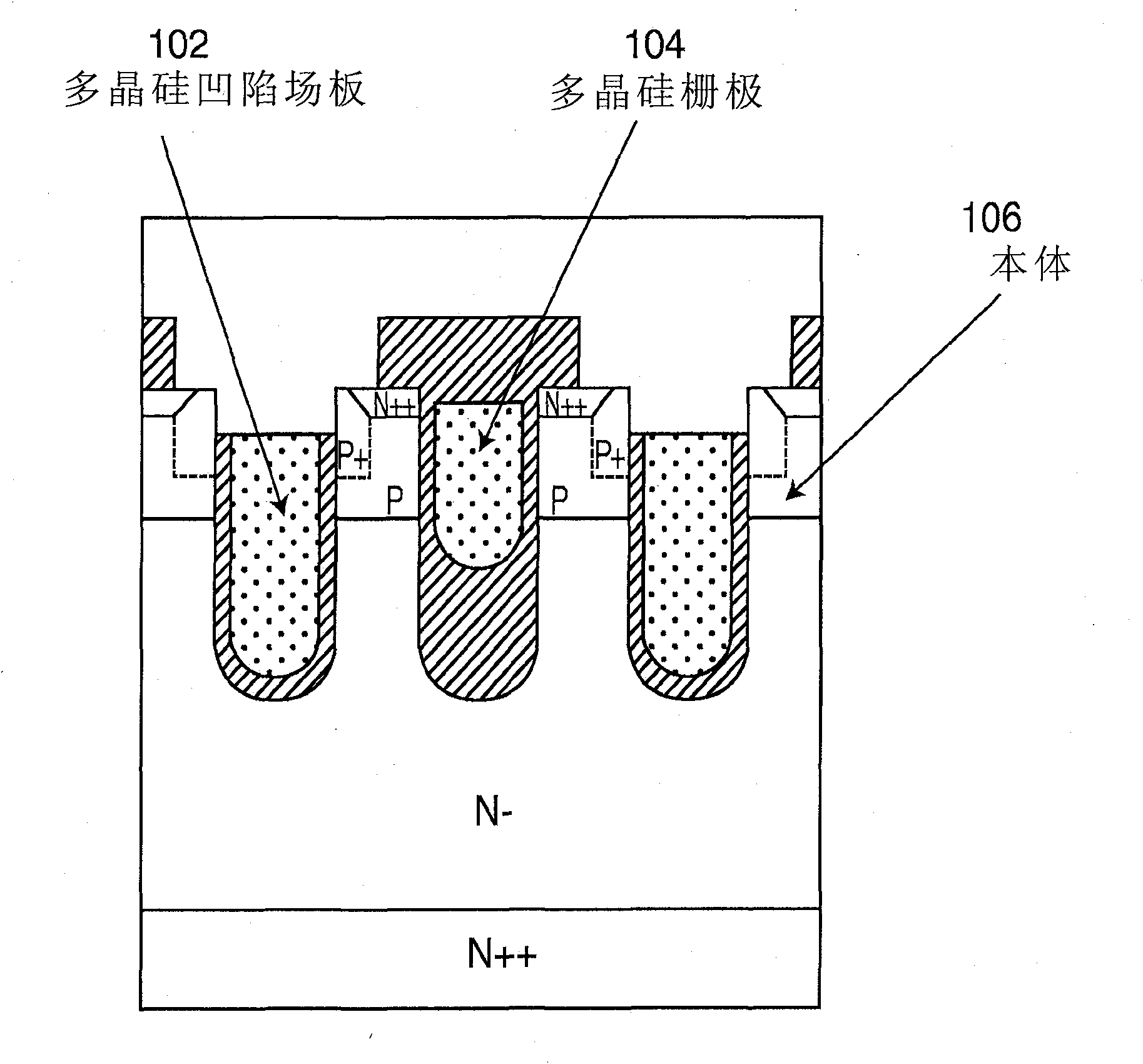 Edge termination with improved breakdown voltage