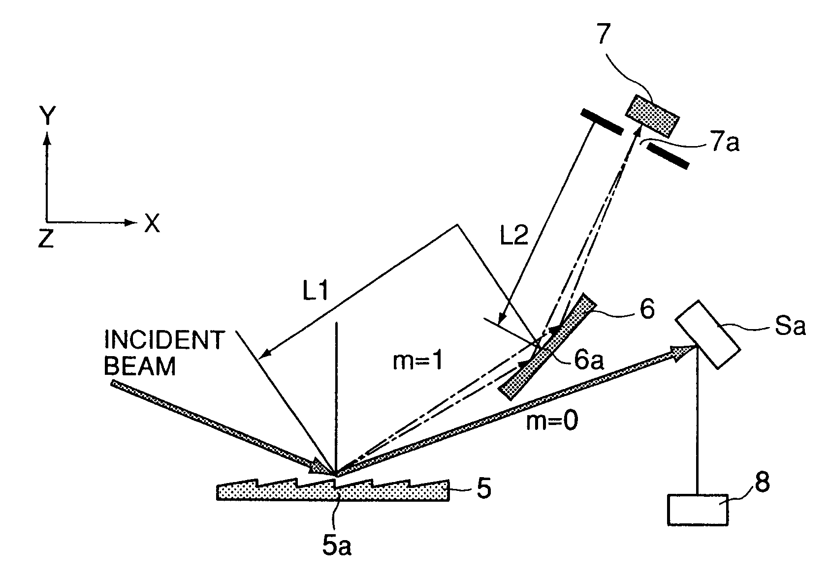 Optical measuring device