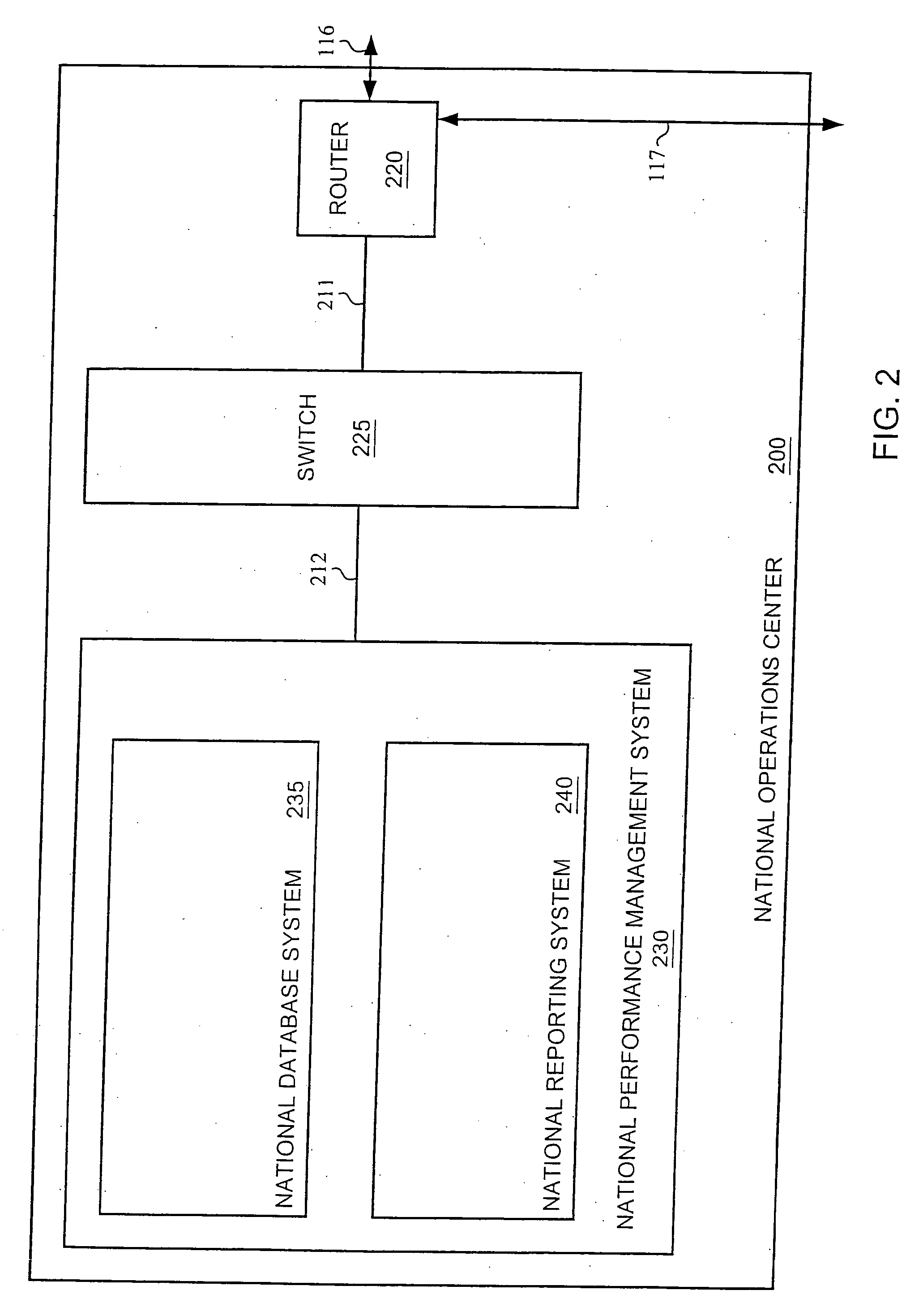 Credit transmission rate control for a wireless communication system