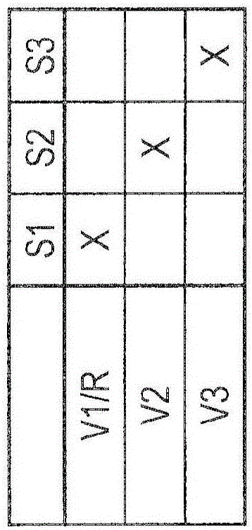 Power-split continuously variable transmission apparatus having summing planetary transmission