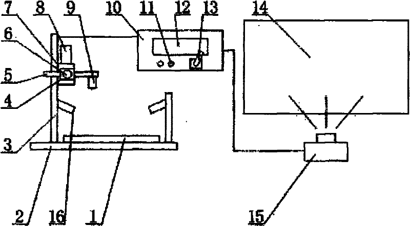 Class display device