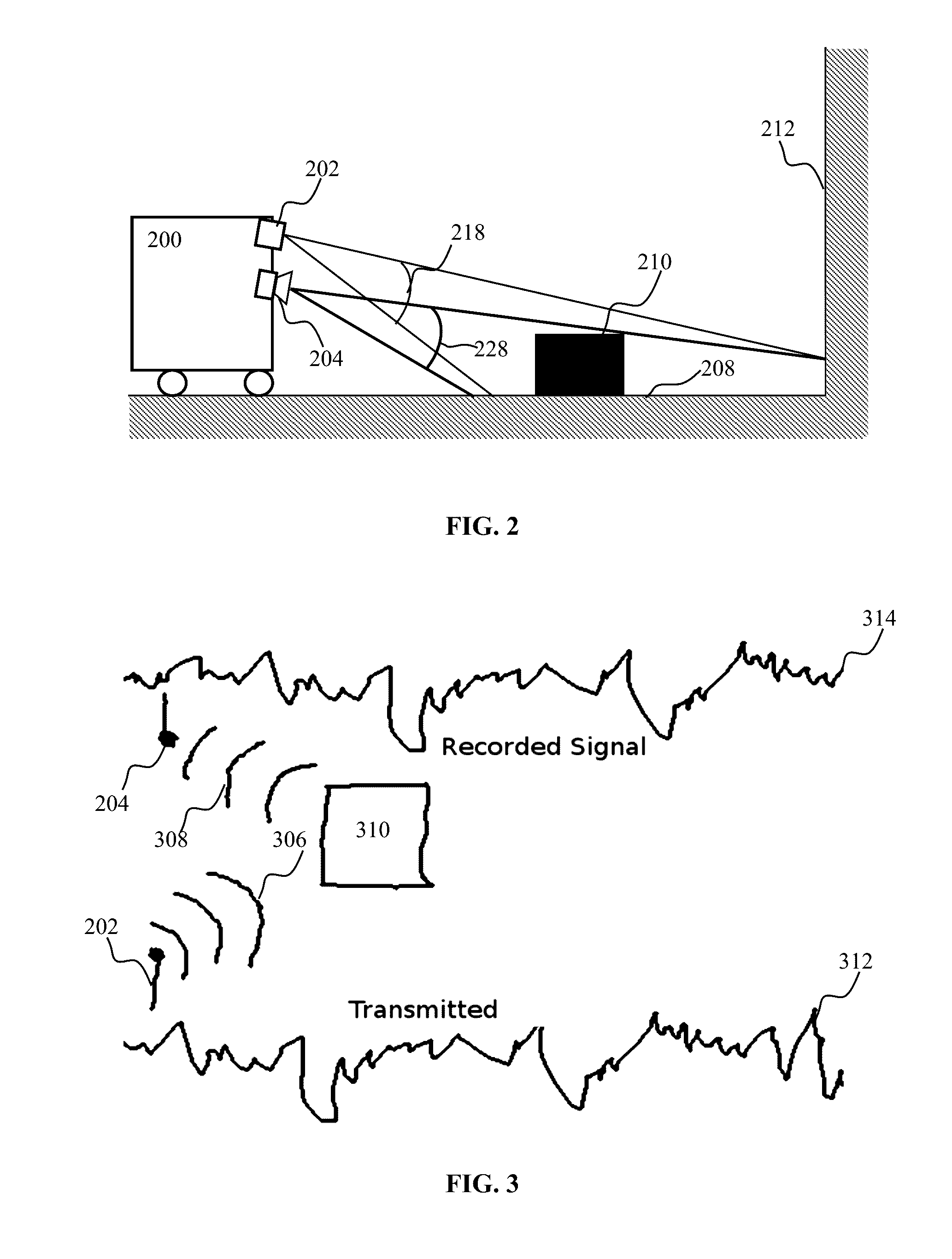 Apparatus and methods for detection of objects using broadband signals