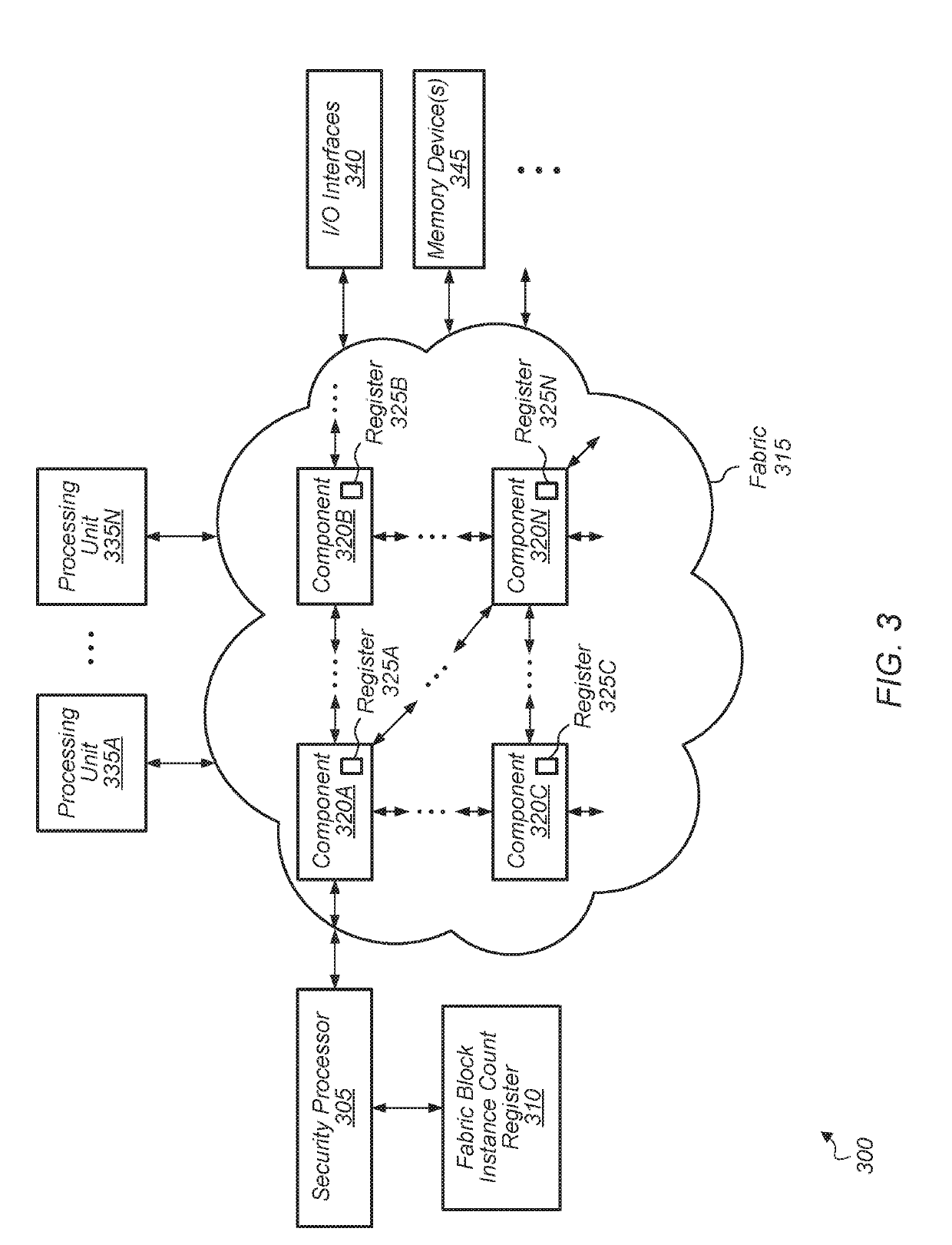 Self identifying interconnect topology