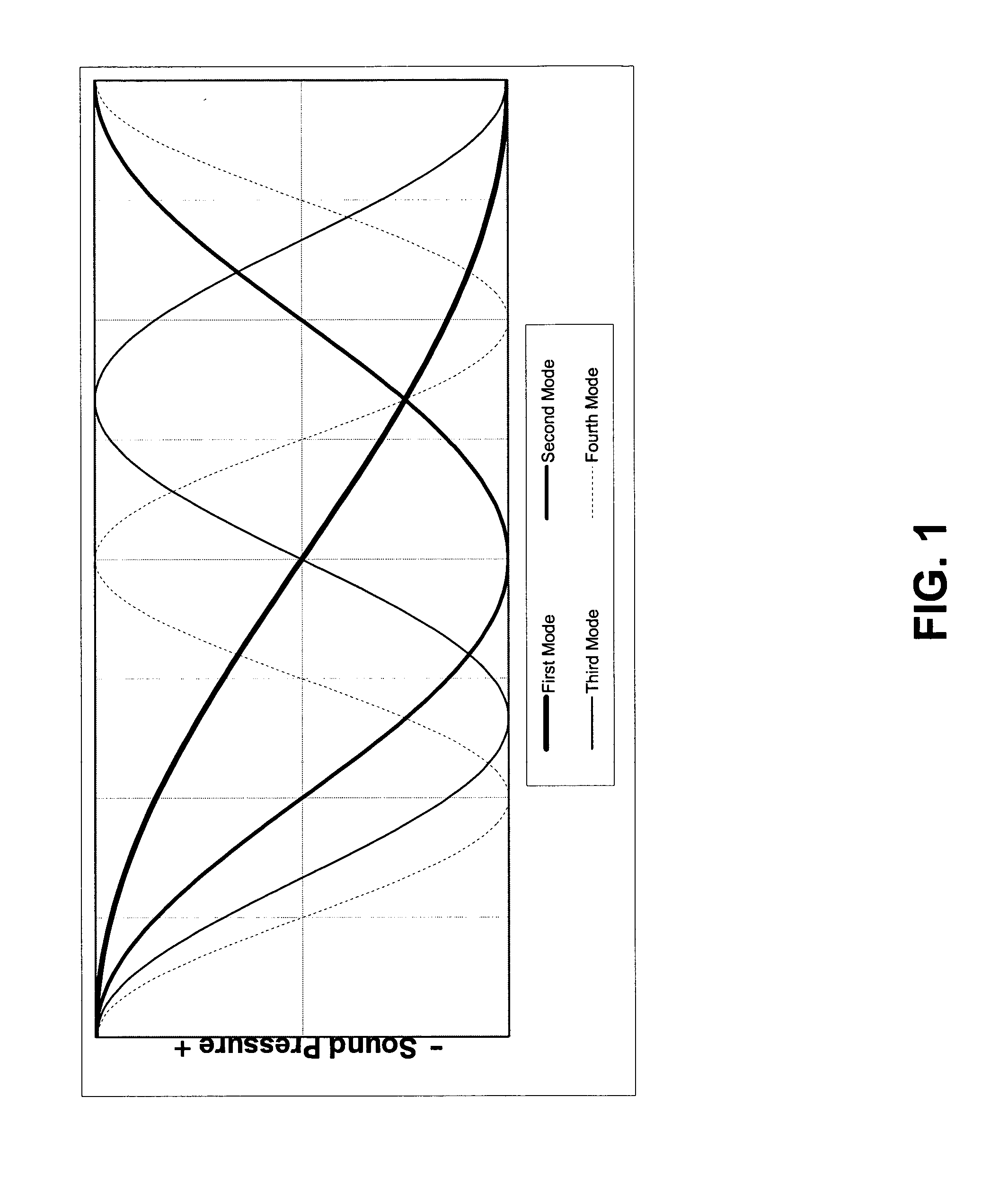 System for selecting speaker locations in an audio system