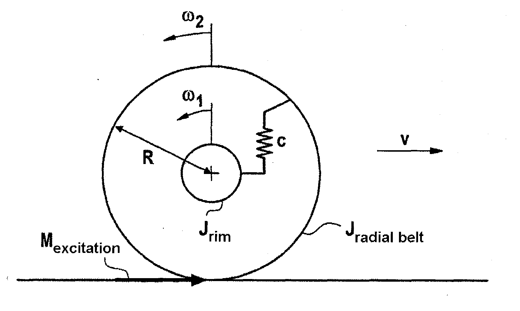 Method for indirect tire pressure monitoring and tire pressure monitoring system