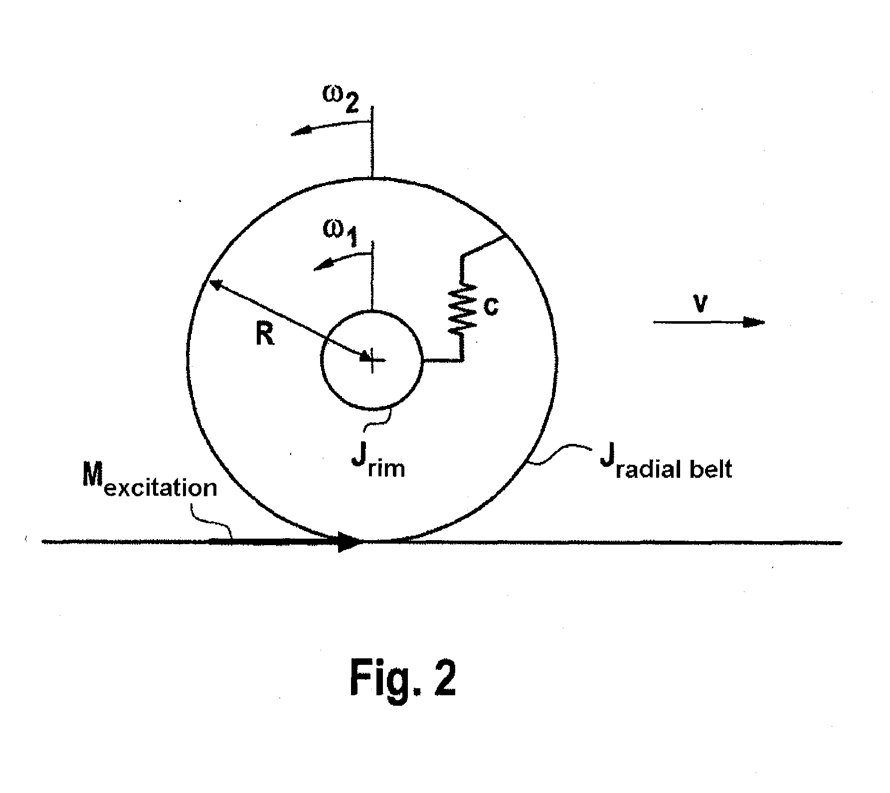Method for indirect tire pressure monitoring and tire pressure monitoring system