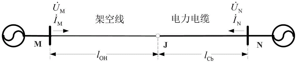 Ultrahigh-voltage overhead-cable hybrid power transmission line order parameter measurement method