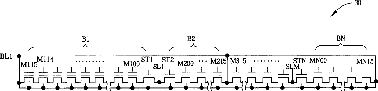 Random programmable non-volatile semi-conductor storage