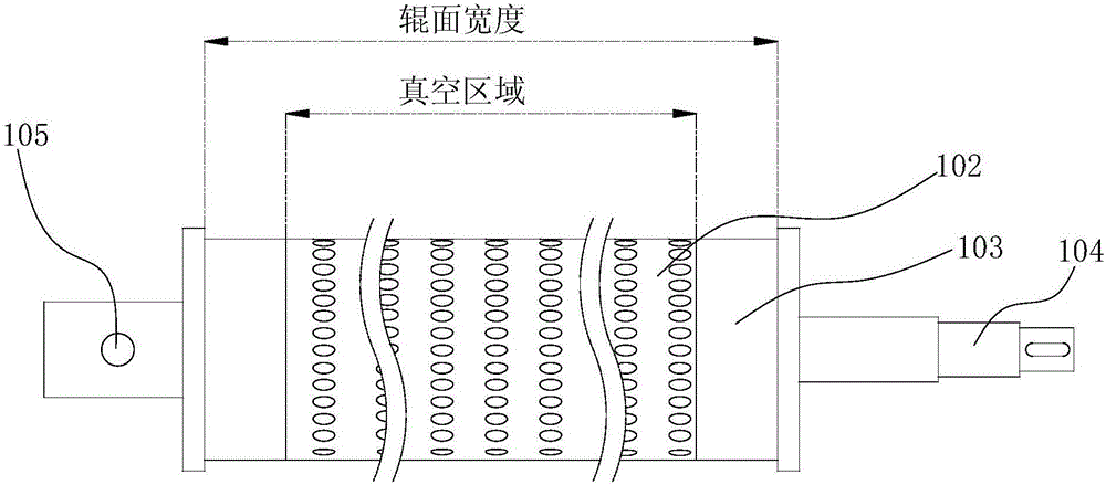 Compression roller device of winding mechanism of coating machine
