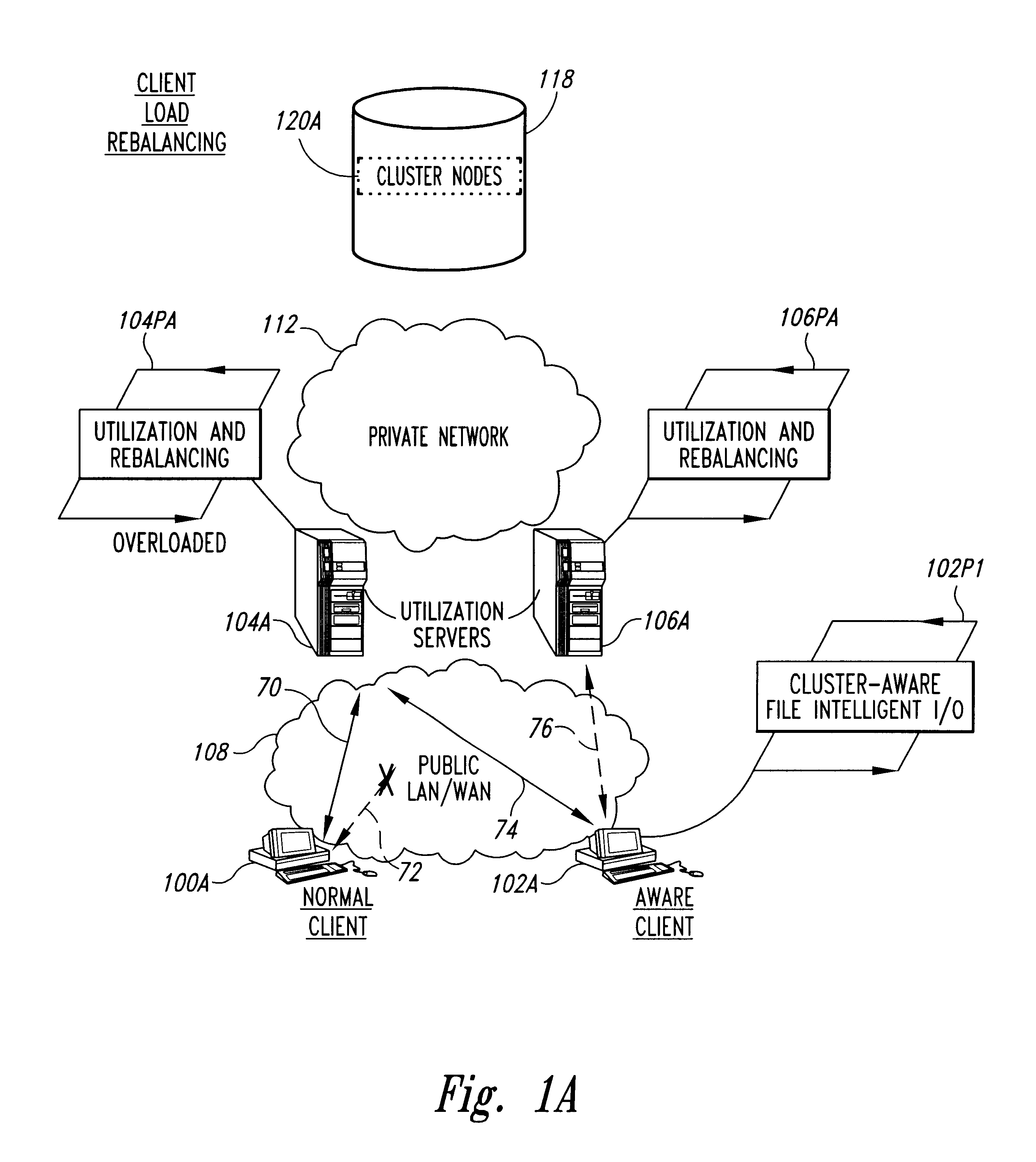 Dynamic load balancing of a network of client and server computer