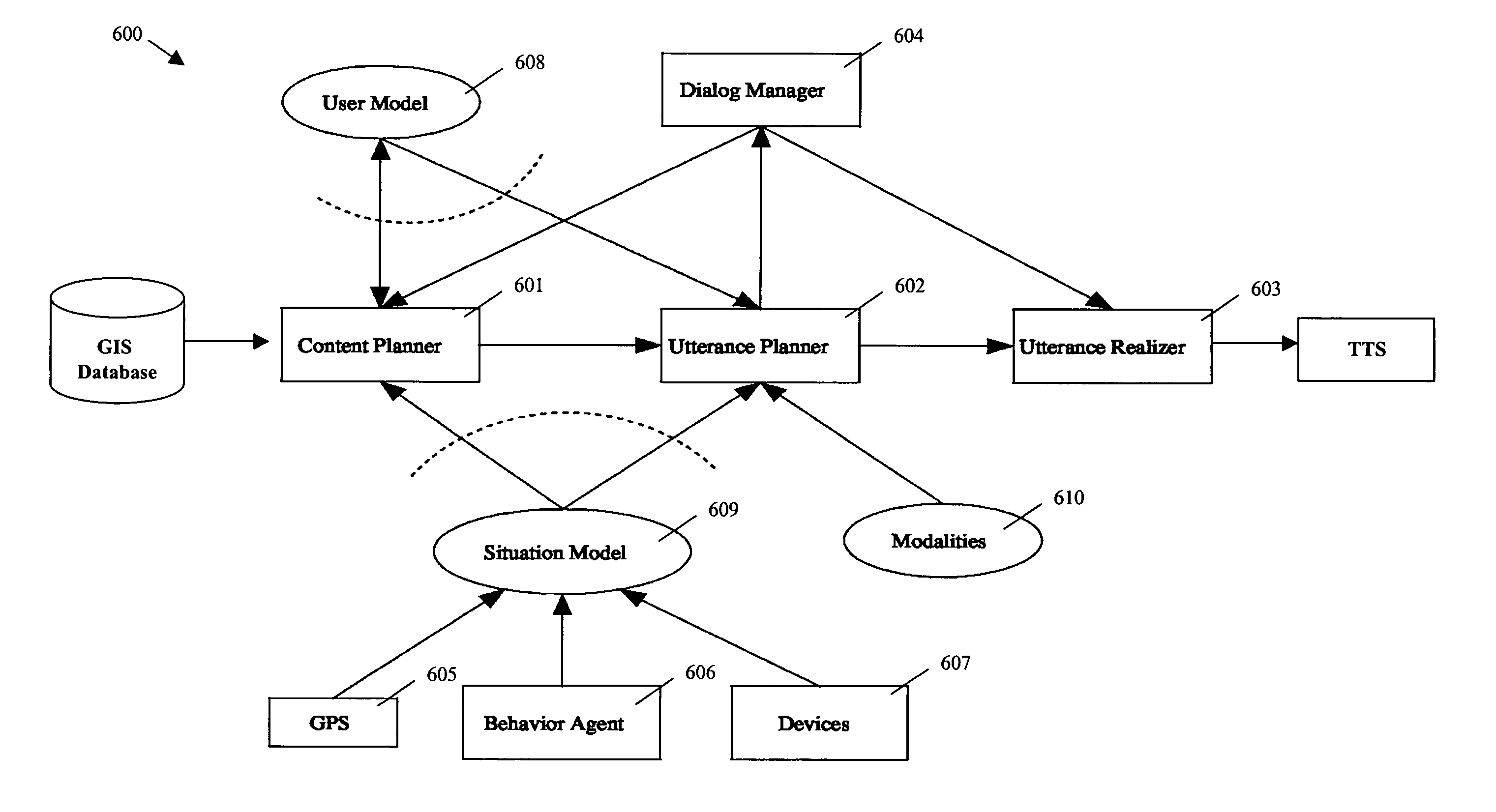 Method and system for adaptive navigation using a driver's route knowledge