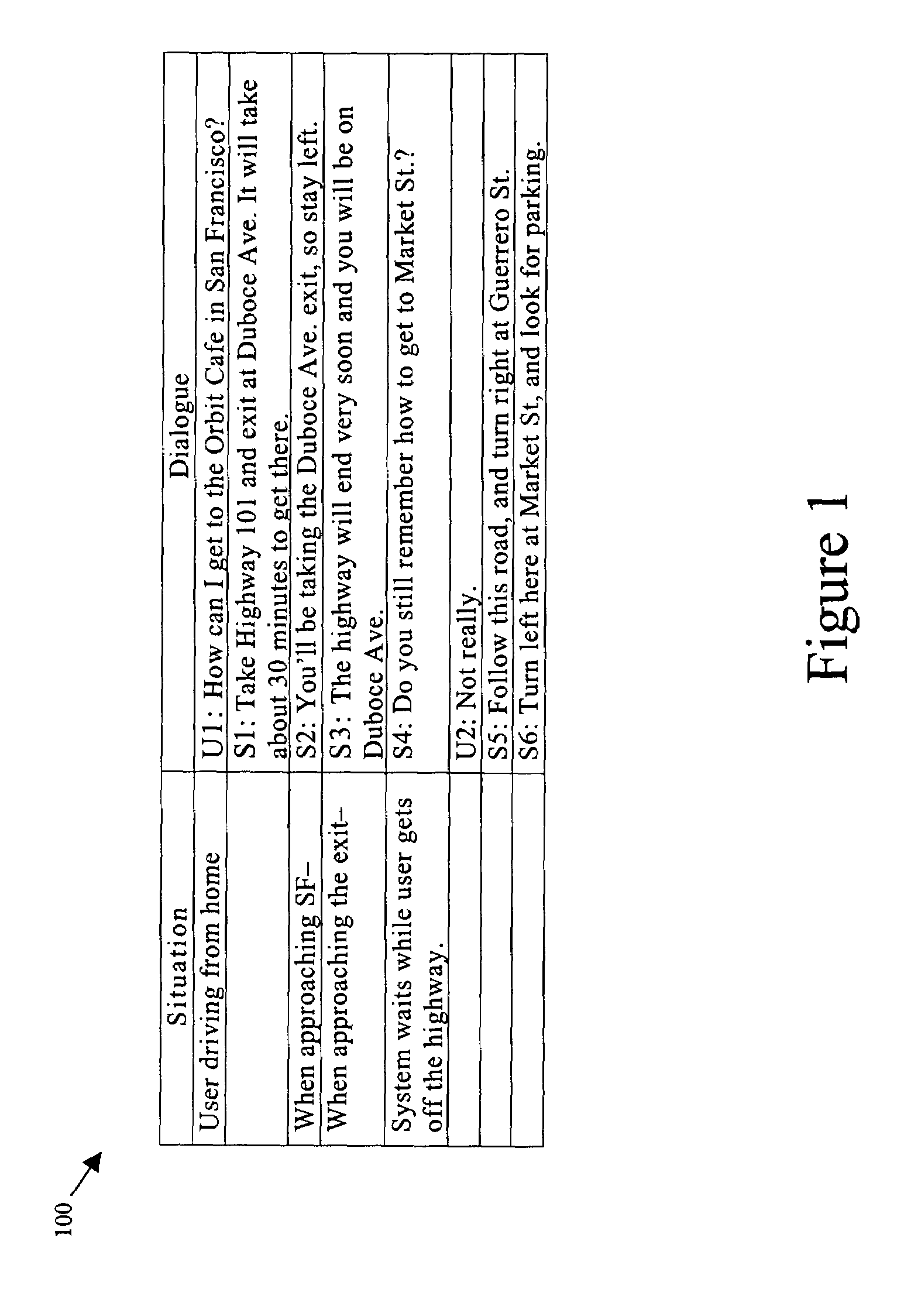Method and system for adaptive navigation using a driver's route knowledge