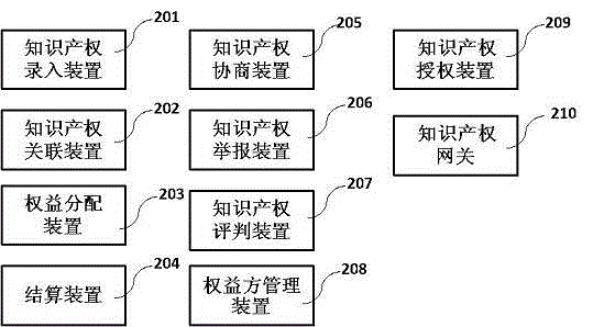 System and method for electronic trading