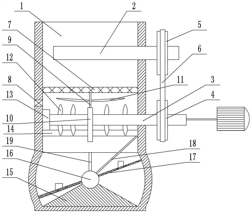 Raw material processing device for sorghum liquor preparation