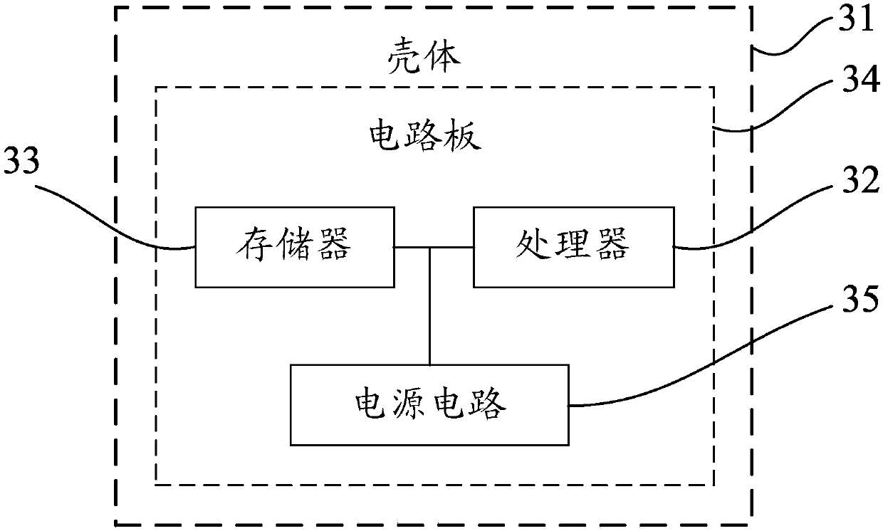 Traffic signal control method, apparatus, electronic device and computer readable storage medium