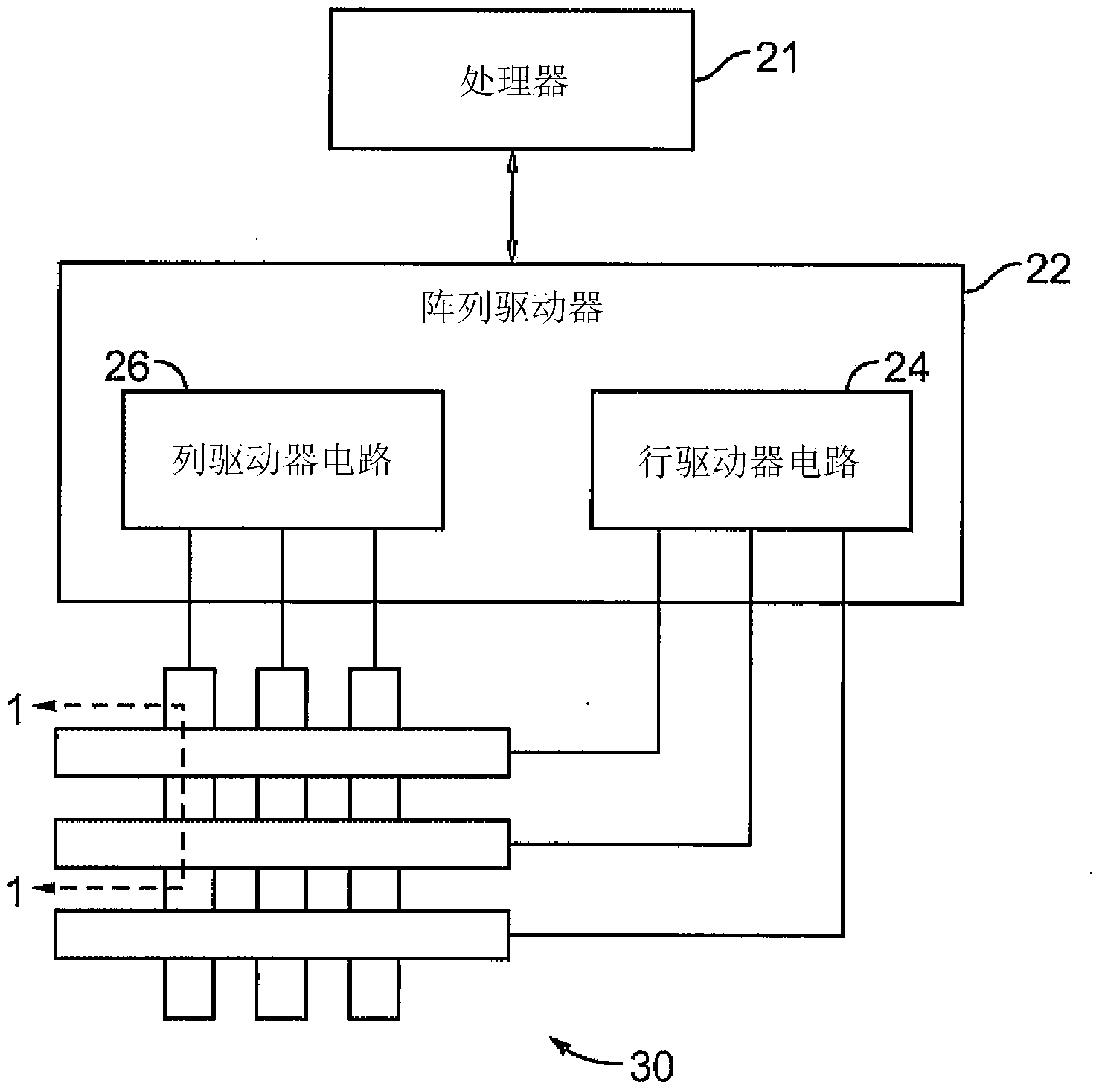 Wiring and periphery for integrated capacitive touch devices