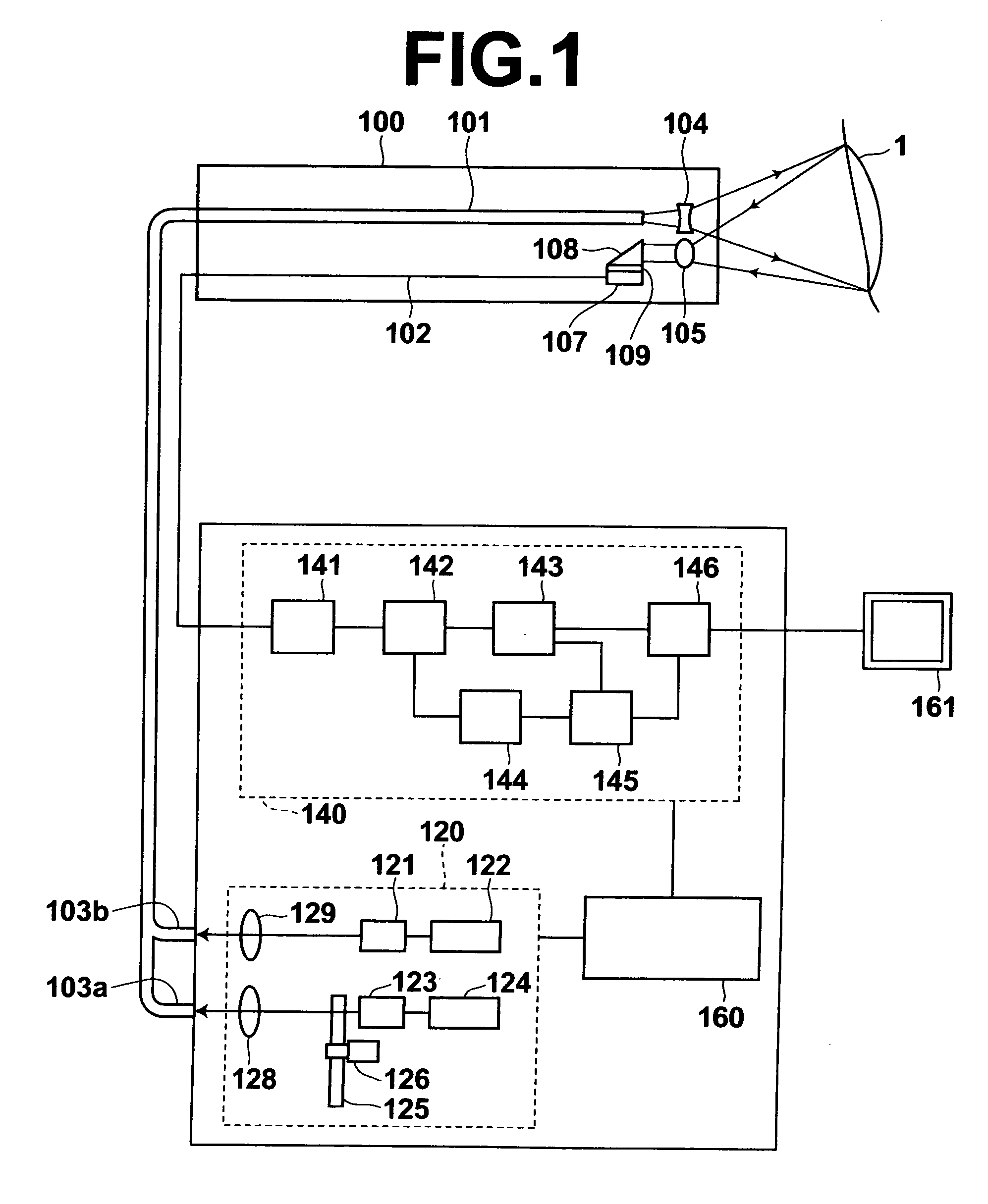 Fluorescence detecting system