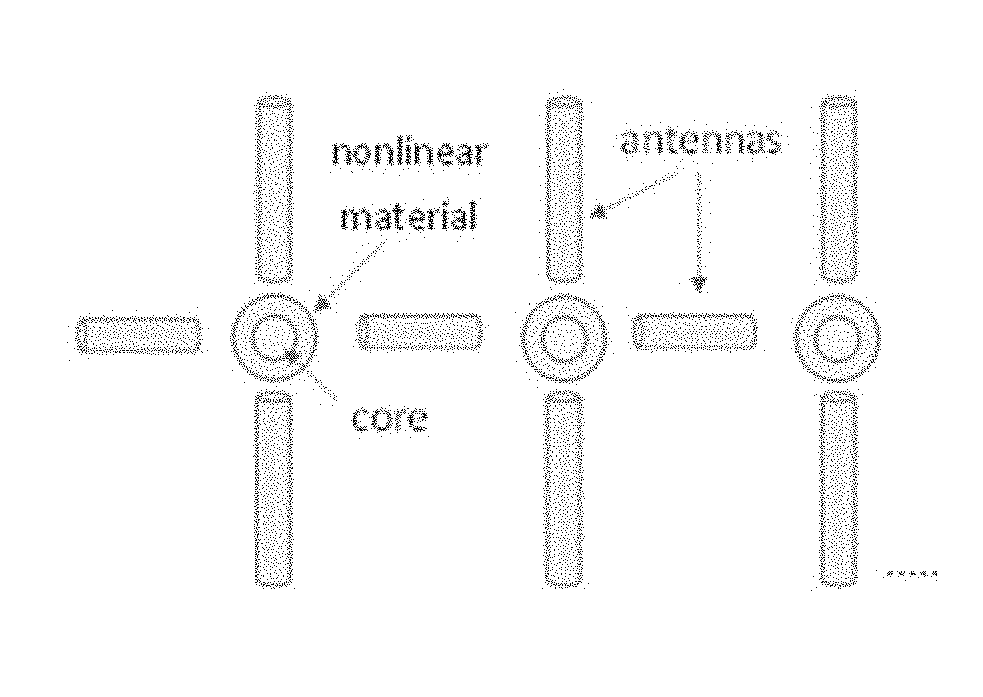 Optical Communications System Phase-Controlled Transmitter and Phase-Conjugate Mirror Receiver