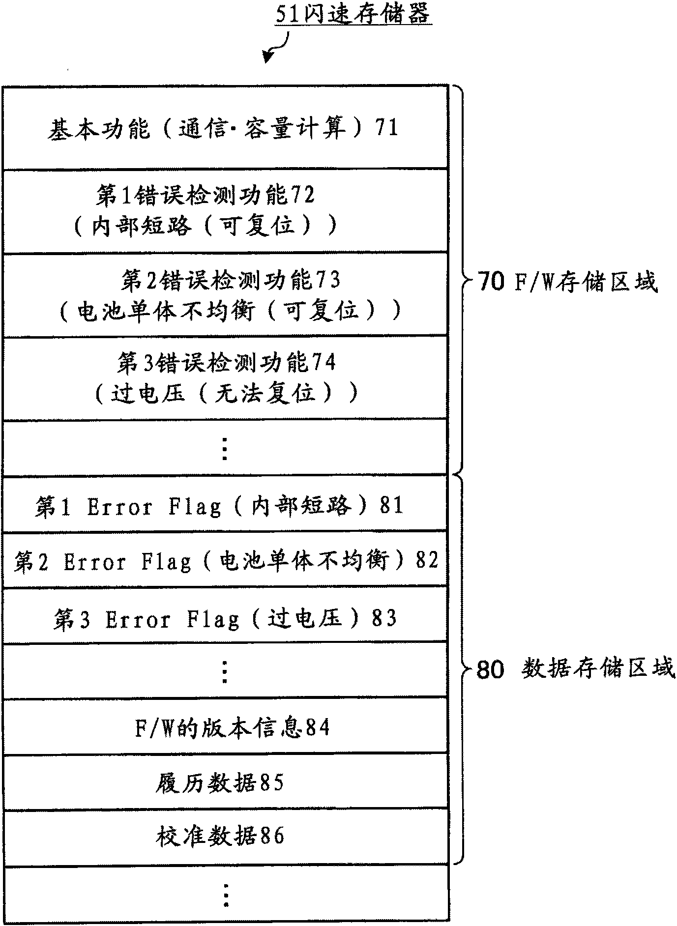 Battery pack, battery pack firmware updating method, and battery pack system