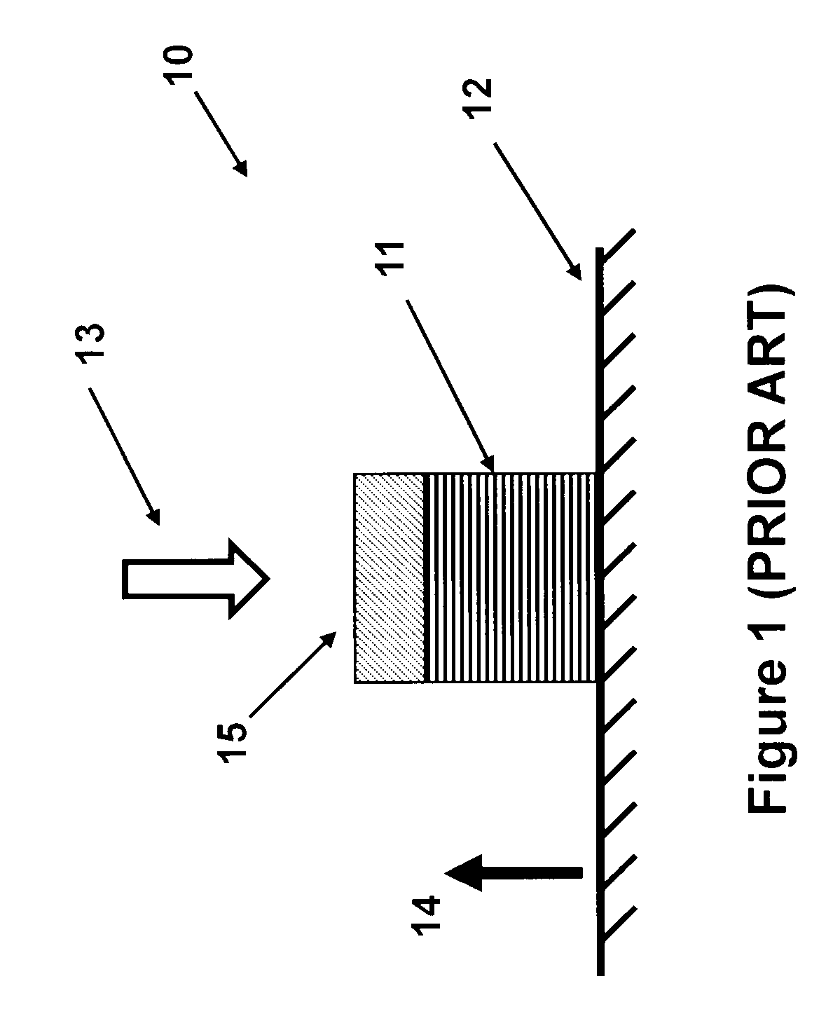 Piezoelectric Generators Having an Inductance Circuit For Munitions Fuzing and the Like