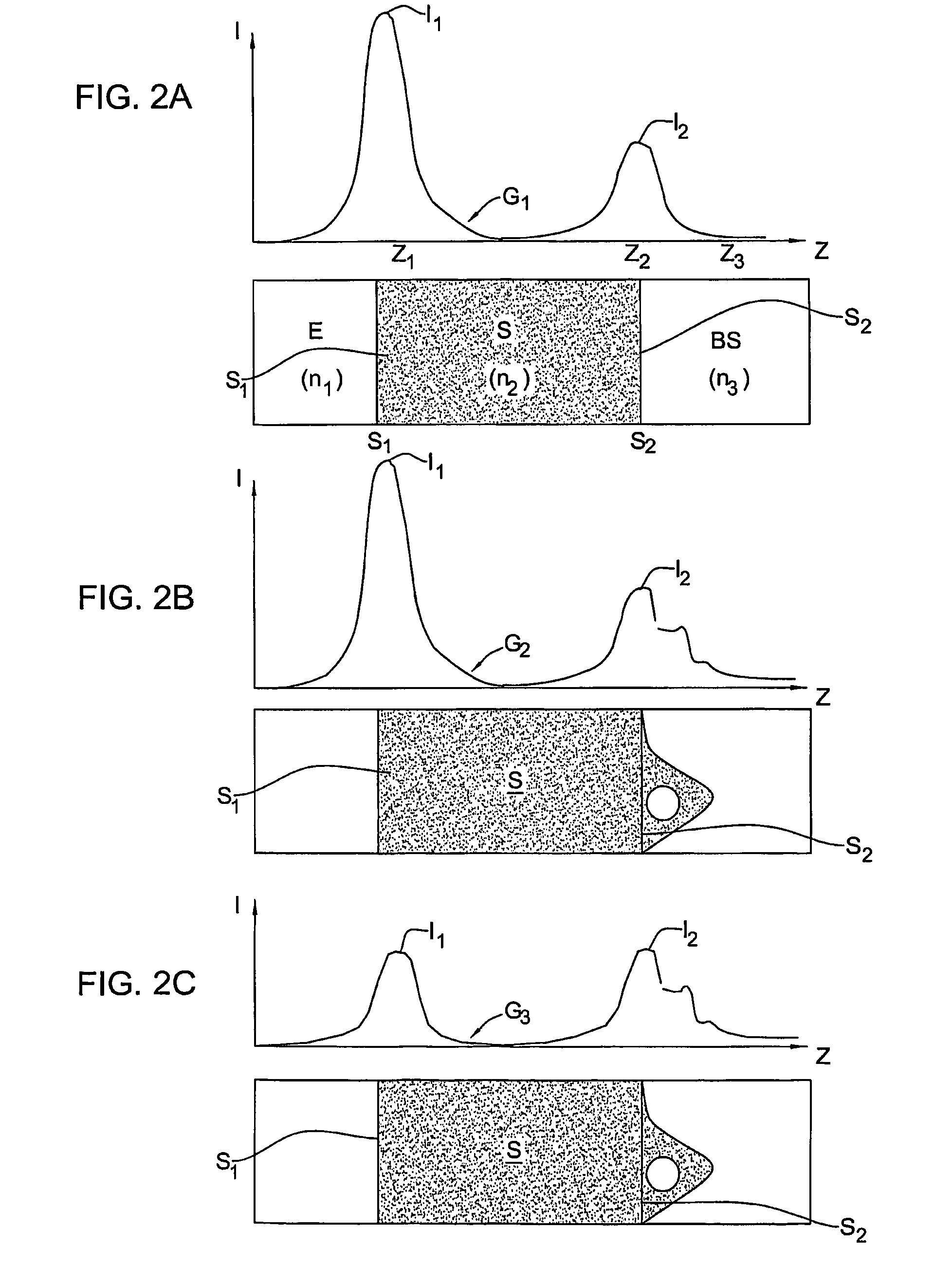 Auto-focusing method and device for use with optical microscopy
