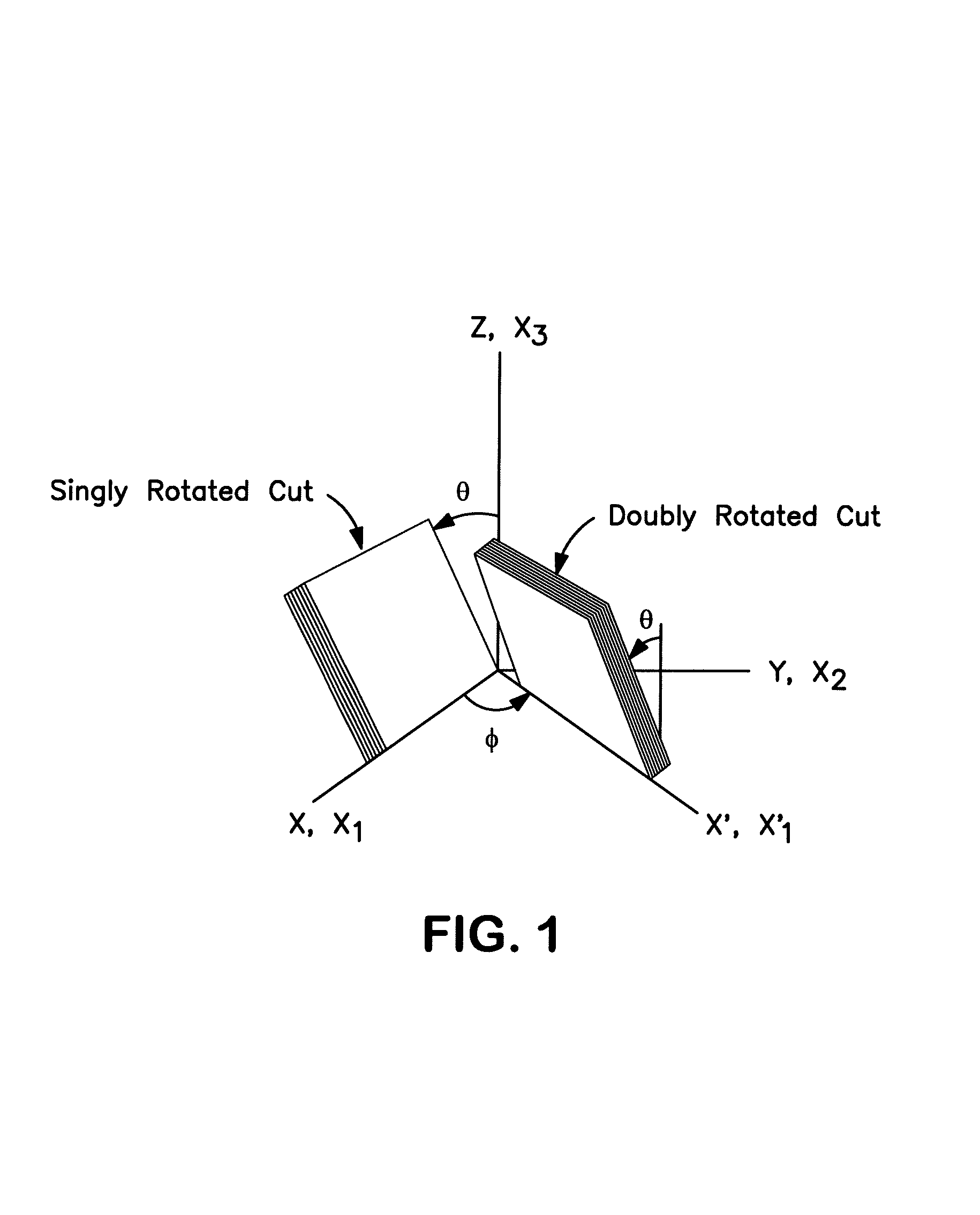 Materials for freezing light