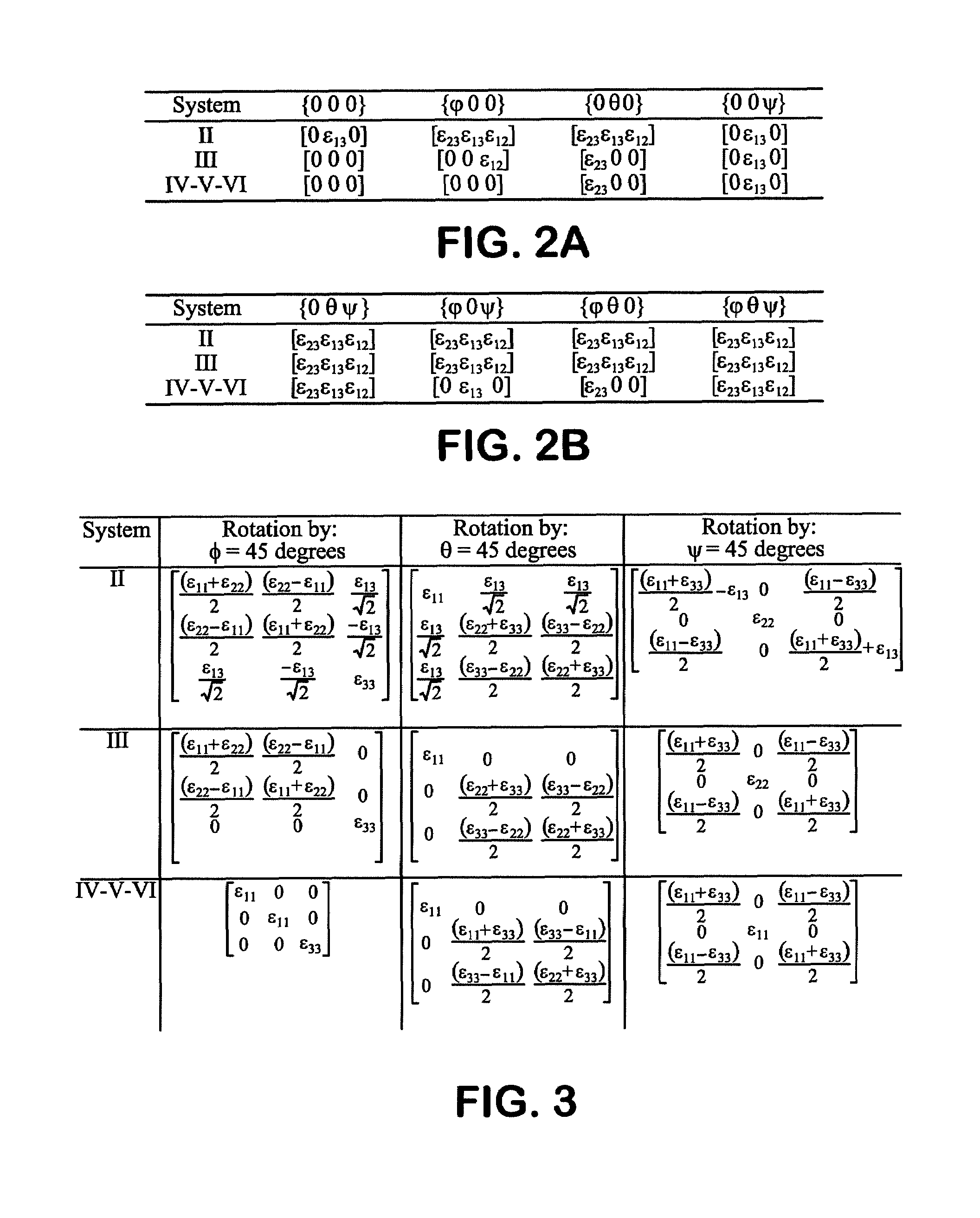 Materials for freezing light