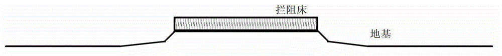 Method for laying airfield runway end arresting system