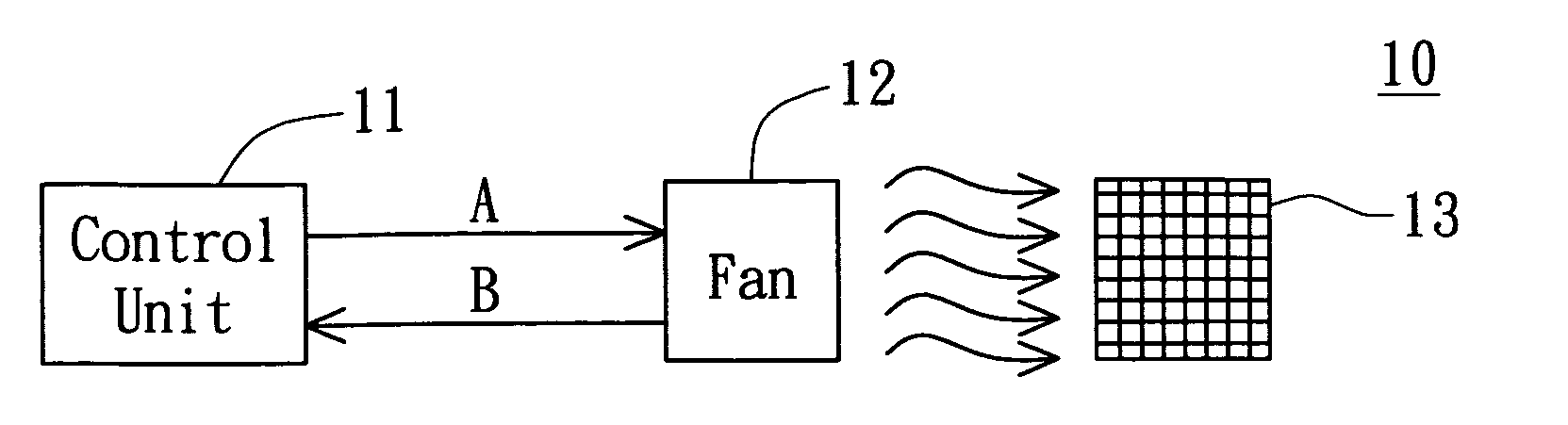 Method for detecting the cleanliness of a filter