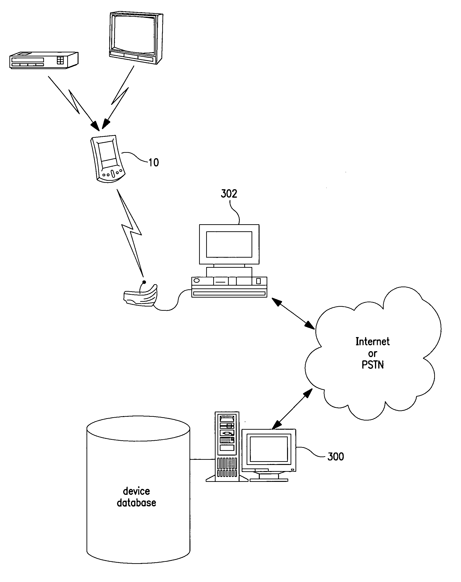 System and method for automatically setting up a universal remote control