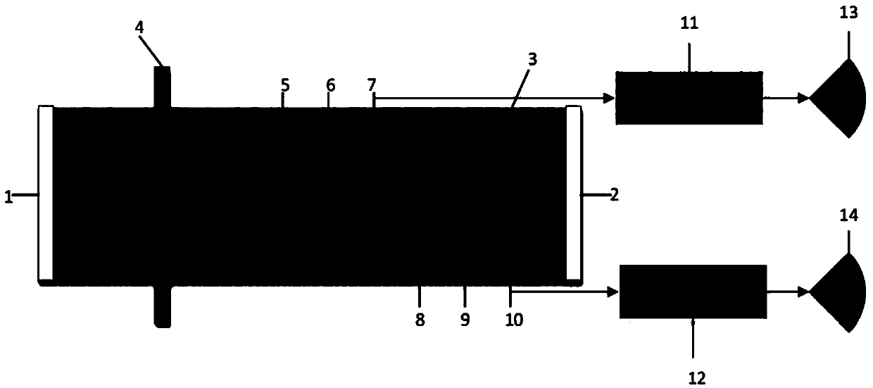 A wireless passive surface acoustic wave strain sensor