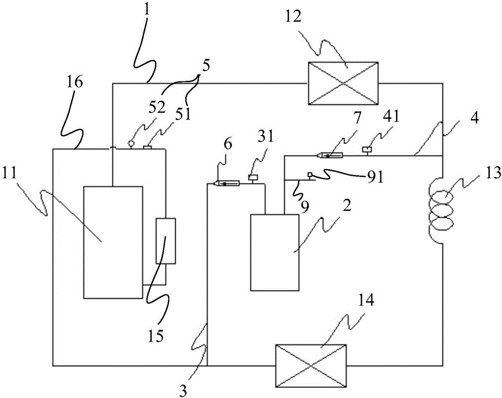 Refrigerant circulation system and control method thereof