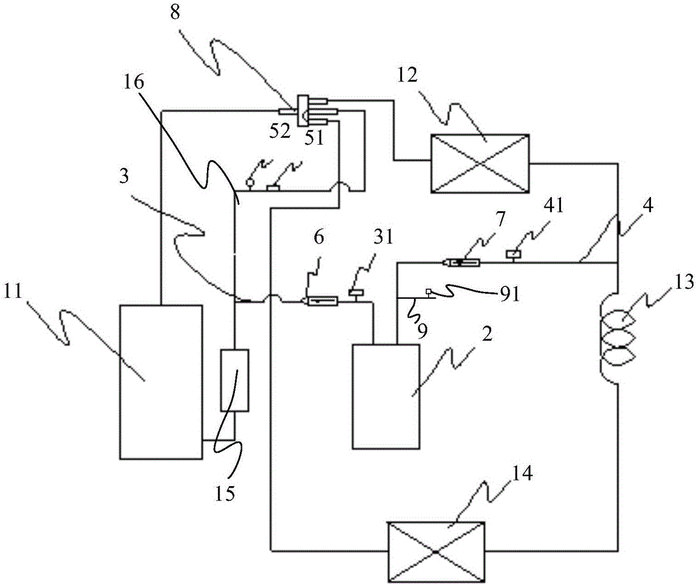 Refrigerant circulation system and control method thereof