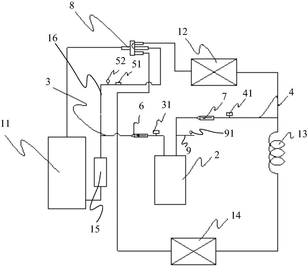 Refrigerant circulation system and control method thereof